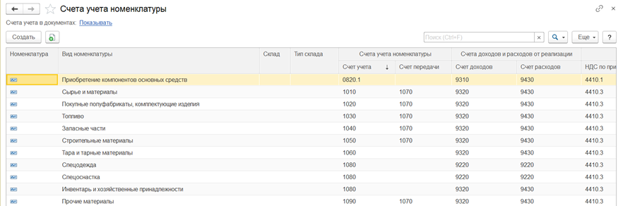 1C: Accounting 8 for Uzbekistan — Support for legally significant electronic document exchange and e-invoices